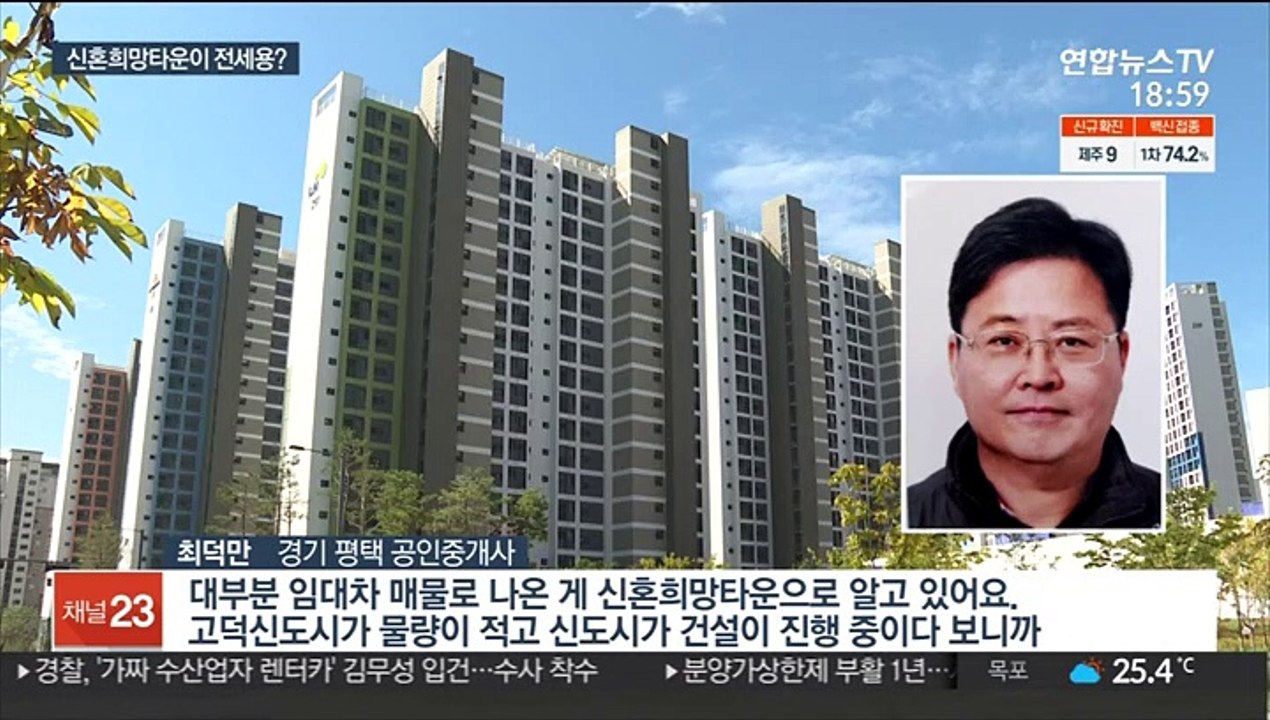 실거주 의무 면제에…신혼희망타운 전월세 매물 속출