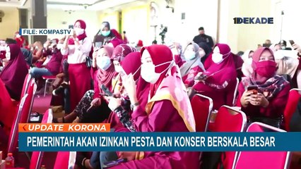 Download Video: DPR Minta Pemerintah Waspada Soal Izin Acara Berskala Besar