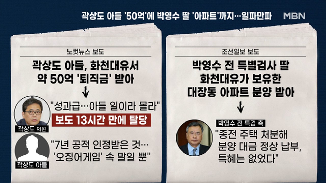 [백운기의 뉴스와이드] 곽상도 아들 퇴직금 논란에 탈당계까지…왜? / 탄력받은 이재명...