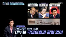 최서원(개명 전 최순실)이 왜 여기서 나와?! 화천대유 초호화 고문단 논란!