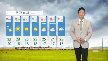 [날씨] 내일 흐리고 선선...중부 지방 비 / YTN