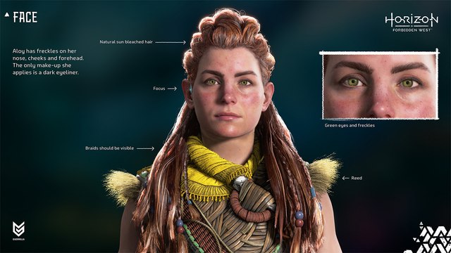 Le modèle de Aloy pour Horizon Forbidden West détaillé, pas de compromis graphique sur PS4