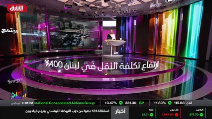 الإرتداد شرقاً