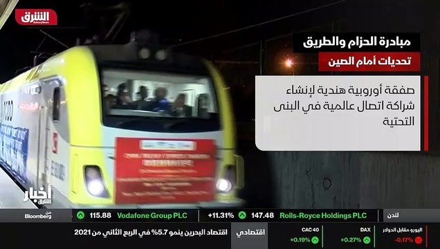 ...هل سداد الديون أو صعوبات في السداد ؟ الى...