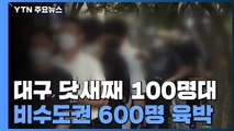 대구 닷새 연속 100명대...비수도권 확진자 600명 육박 / YTN