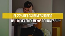 El 22% de los universitarios halló empleo en menos de un mes