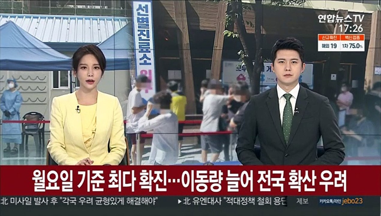 월요일 기준 최다 확진…이동량 늘어 전국 확산 우려