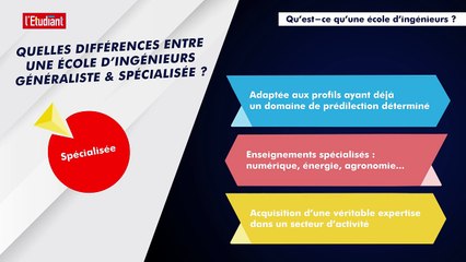 Qu'est-ce qu'une école d'ingénieurs ?