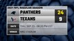 Panthers @ Texans Game Recap for THU, SEP 23 - 08:20 PM EST