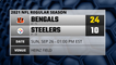Bengals @ Steelers Game Recap for SUN, SEP 26 - 01:00 PM EST