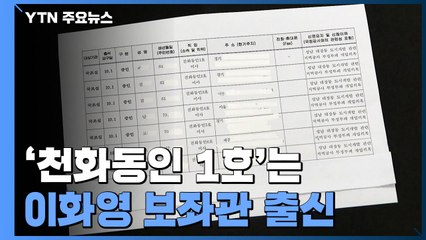 '천화동인 1호'는 이재명 측근 전 보좌관...경찰, 소환 통보 / YTN