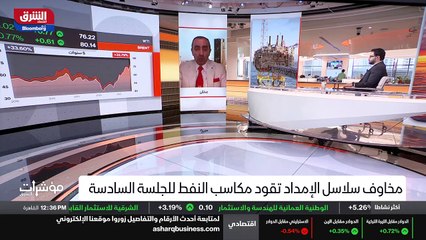 ...مبر القادم رغم أن المؤشرات يعني والتسريب...