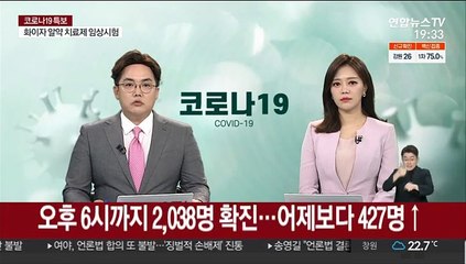 오후 6시까지 2,038명 확진…어제보다 427명↑