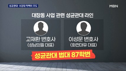'1조 5000억 규모' 대장동 개발…성균관대·서강대 학맥이 주도
