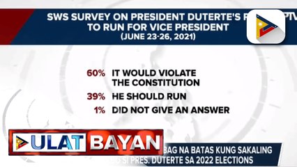 Palasyo: Walang malalabag na batas kung sakaling tumakbo si Pres. Duterte sa 2022 elections