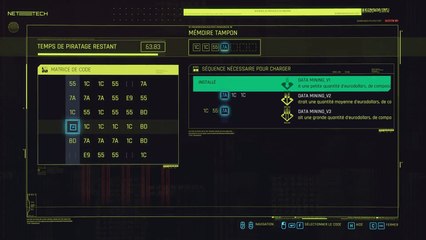 Cyberpunk 2077: Guía de los mejores cyberwares y todas sus ventajas