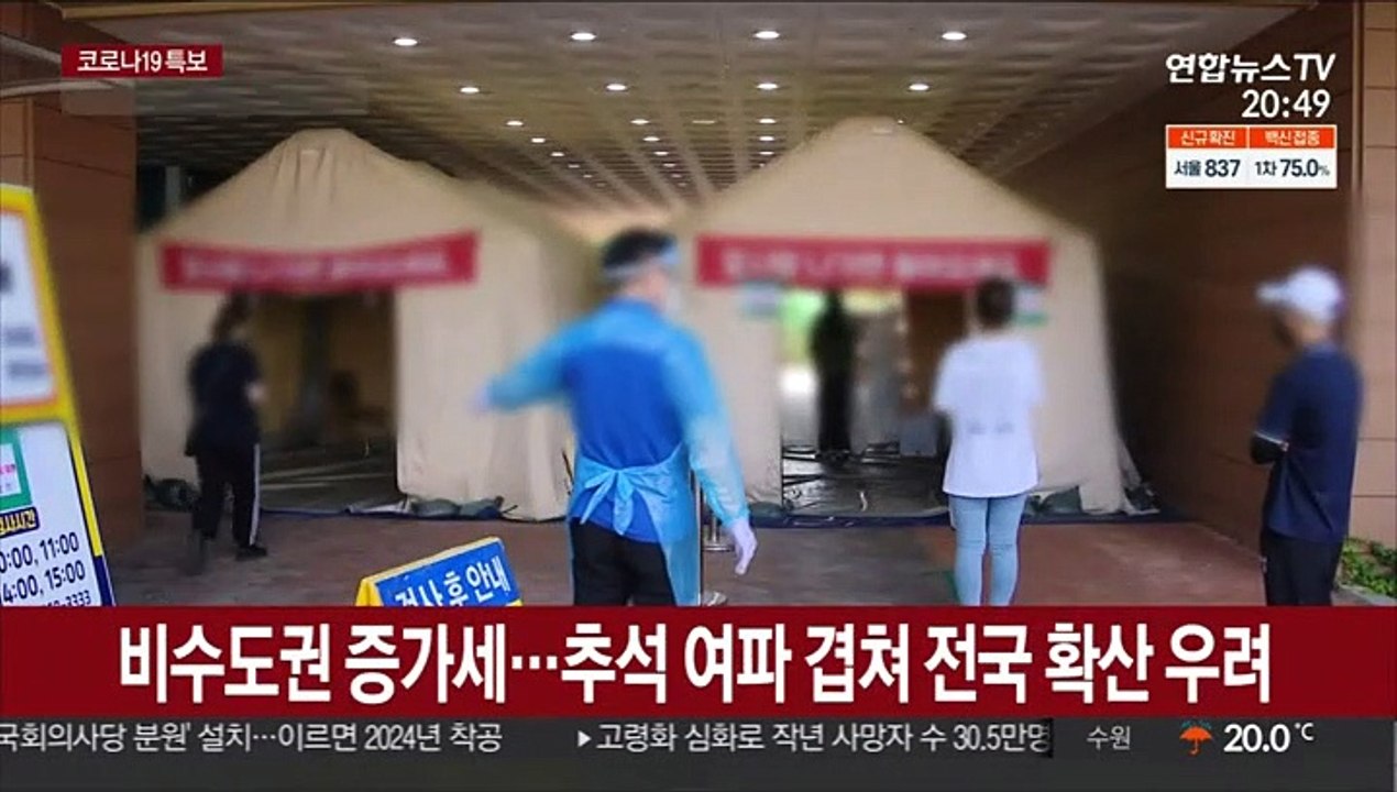 월요일 기준 최다 확진…이동량 늘어 전국 확산 우려