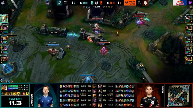 LoL: G2 Esports recupera el liderato entre dudas en la LEC más accidentada de los últimos años