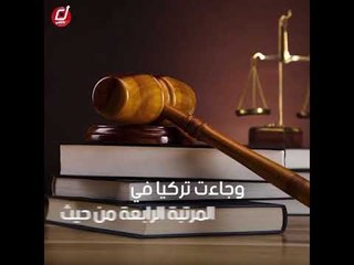 تركيا في المرتبة الثانية عالميا في انتهاكات حقوق الإنسان