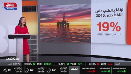 ...بين وخمسة وأربعين . توقعت أوبك أن ينمو ا...