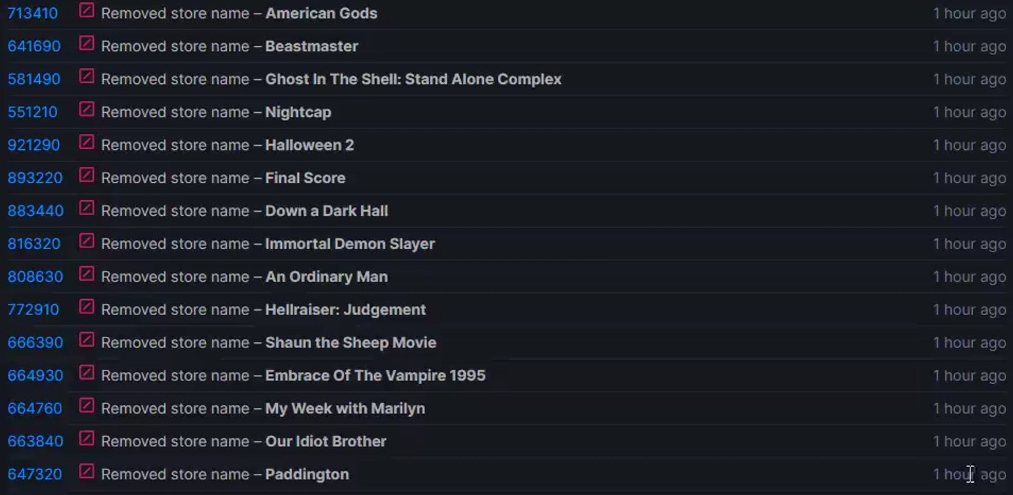 CS:GO desaparece temporalmente de Steam por un error de Valve junto a decenas de juegos