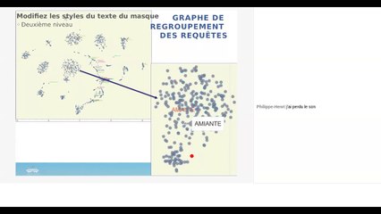 AMI IA 2 - Projet Conseil d'Etat