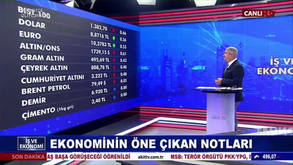Dünyanın değişen gündemi ve ekonomiye etkileri