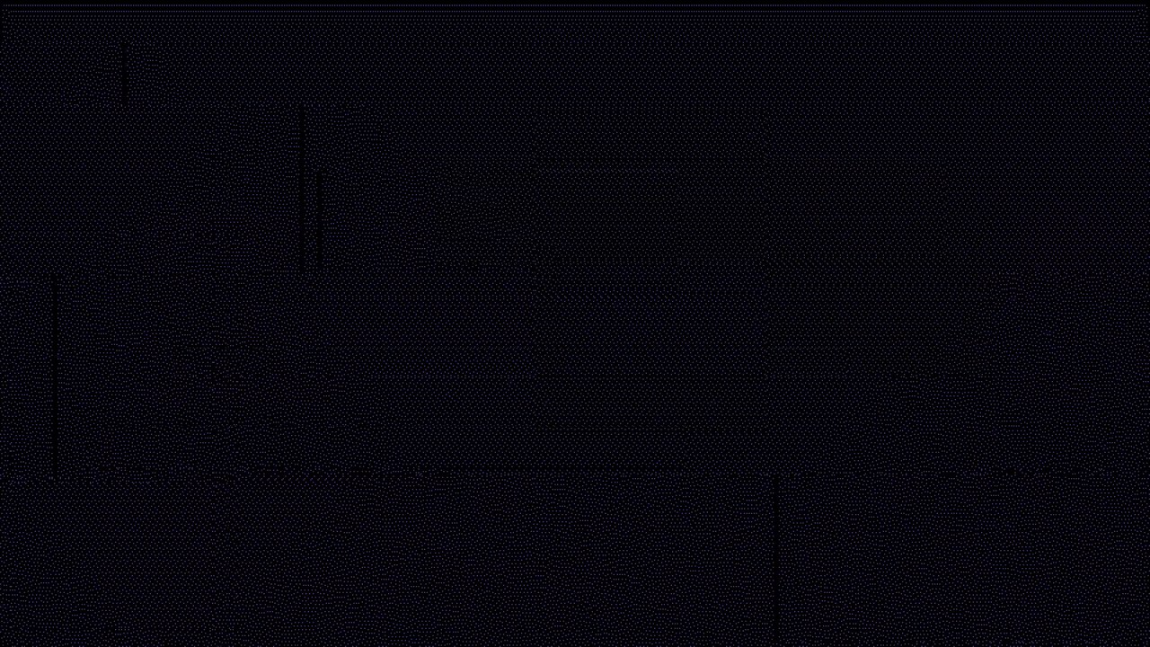 LoL: El logro de Elyoya que lo iguala a Perkz y le convierte ya en un jugador histórico