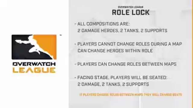 Overwatch : La 2-2-2 implémentée pour le stage 4 de l'Overwatch League