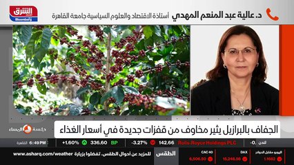 ...ما يمكن أن بدأت من وقت كورونا لما الكويز...