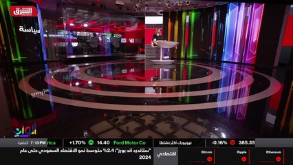 الإرتداد شرقاً