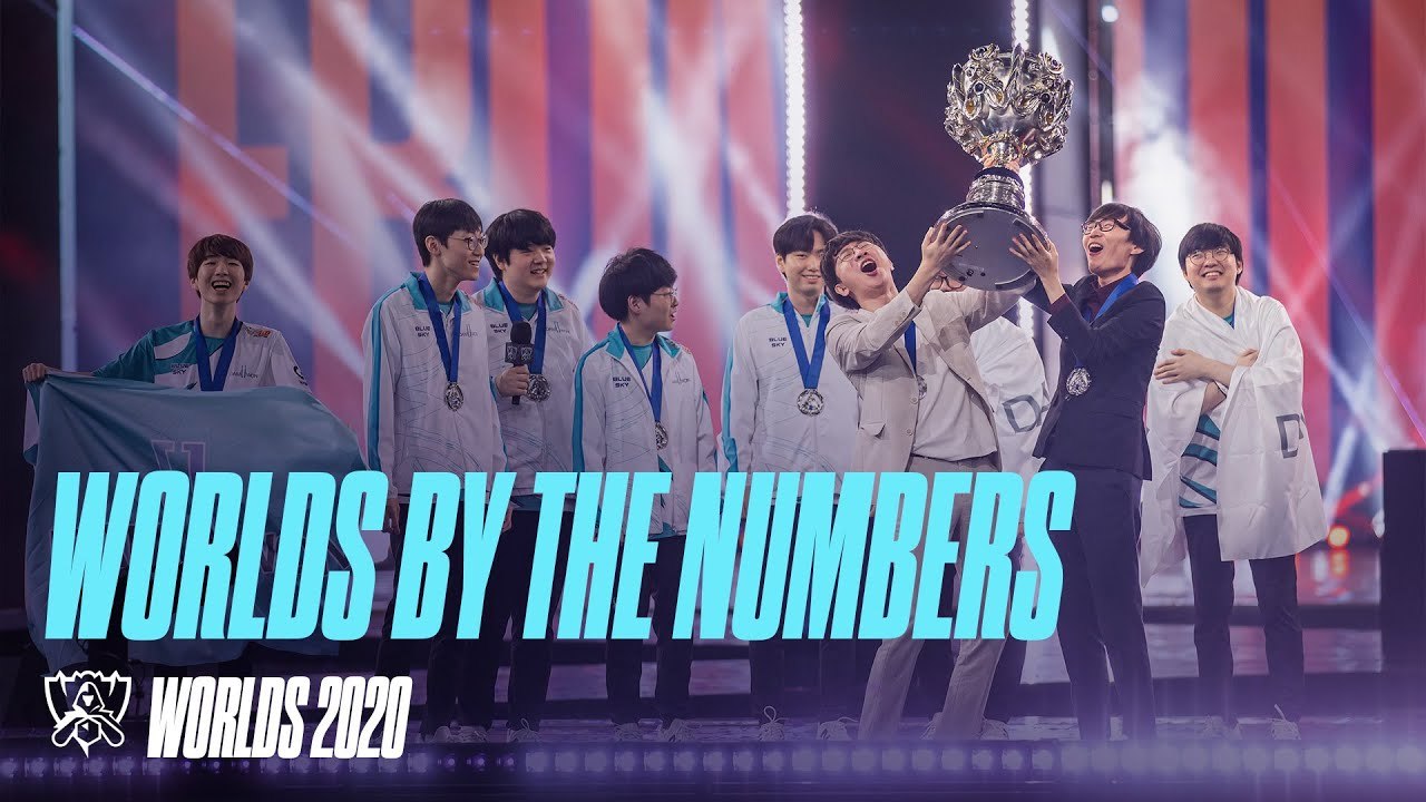 LoL : Les Worlds 2020 ont brisé tous les record...