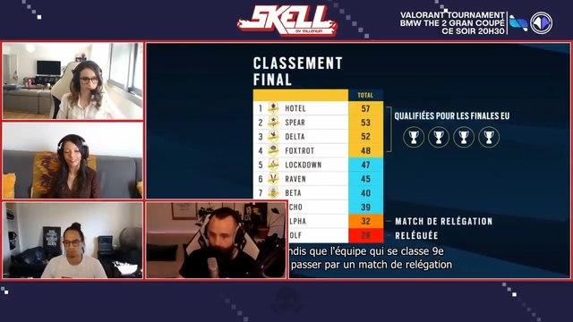 Replay Skell by M #31 : European League et events a venir avec Scok et Dach