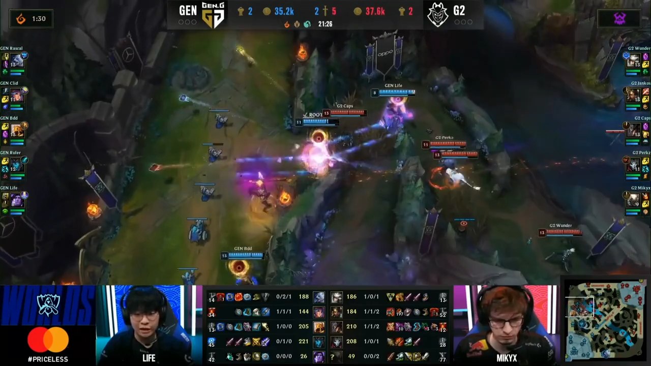 Recap du Jour 12 des Worlds 2020 de LoL : Quart de finale G2 Esports vs Gen.G