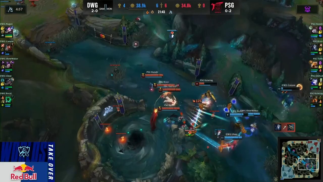 Worlds LoL 2020 : Recap Main Event D3