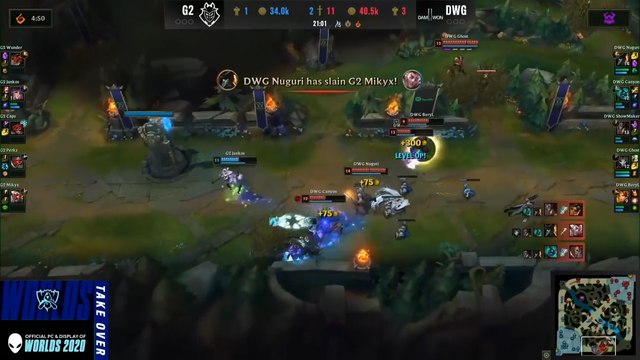 L'équipe type des Worlds 2020 de League of Legends : Damwon à l'honneur