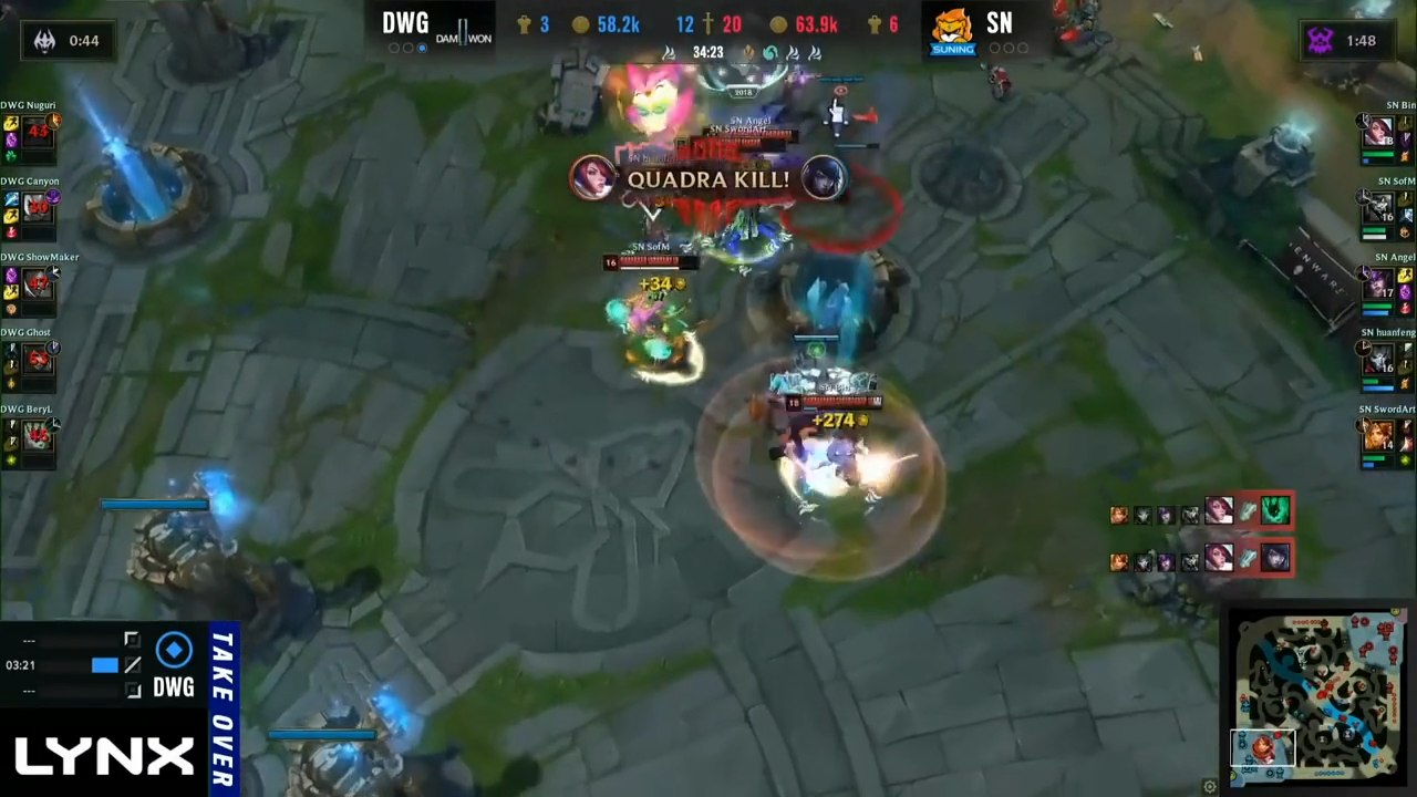 L'équipe type des Worlds 2020 de League of Legends : Damwon à l'honneur