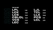 LoL LCK Spring Split 2021 : Programme, résultats, classement et équipes