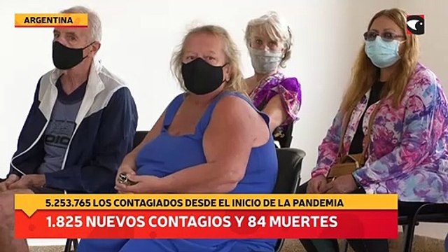Fallecieron 84 personas y se registraron 1.825 nuevos contagios de coronavirus en el país