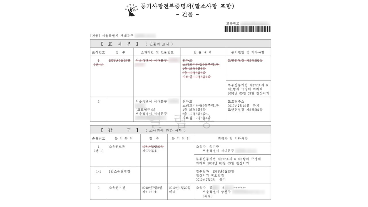 윤석열 부친 집, 김만배 누나인 천화동인 3호 주주가 매입 / YTN