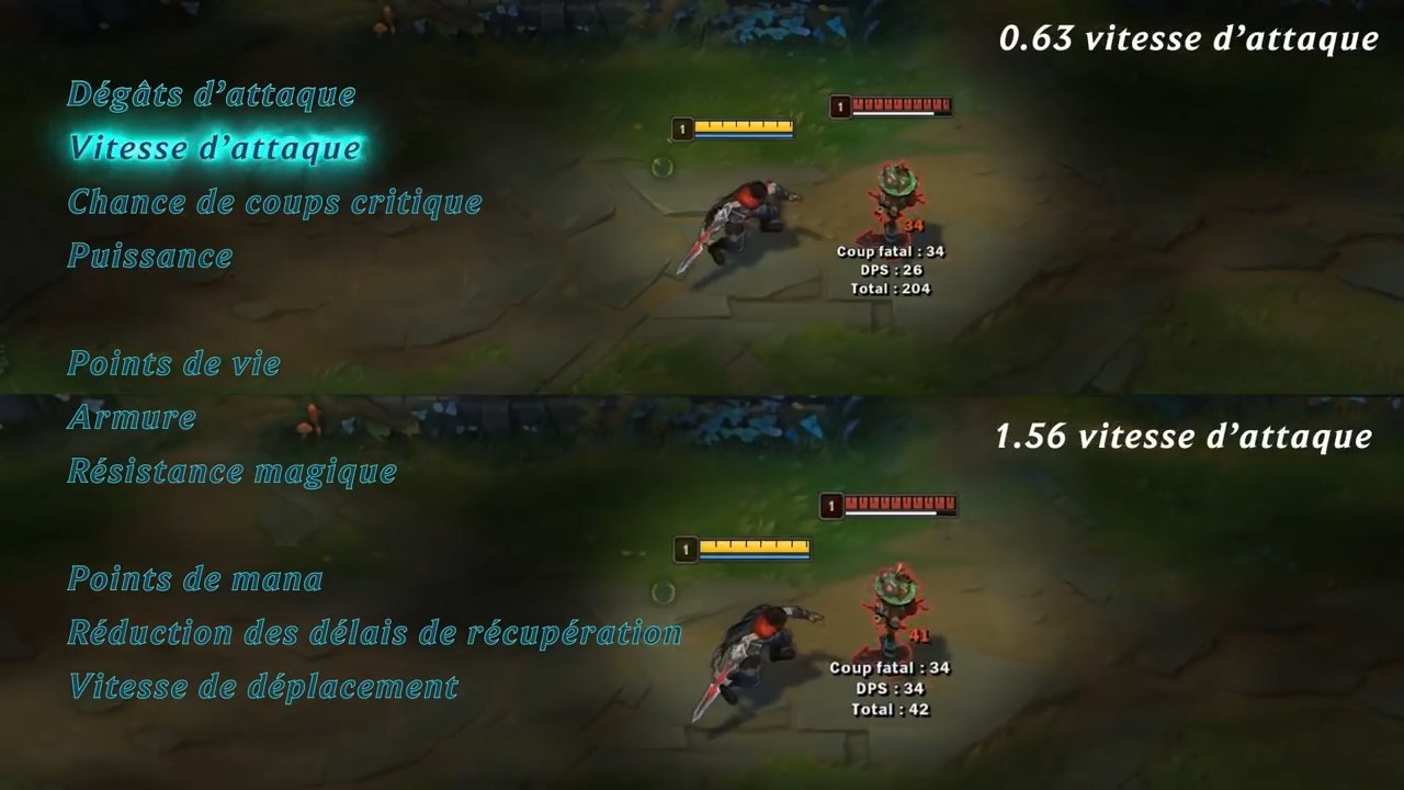 LoL : les meilleurs rapports qualité-prix des objets en support