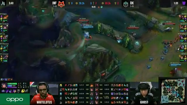 LoL : Journal du MSI 2021, Cloud9 proche de l'élimination ?