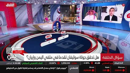 ...ام في بديل في خطة أخرى ....