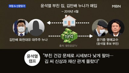 신문브리핑4 "김만배 누나, 윤석열 부친 자택 매입…尹 측 "신상 몰랐다""외 주요기사