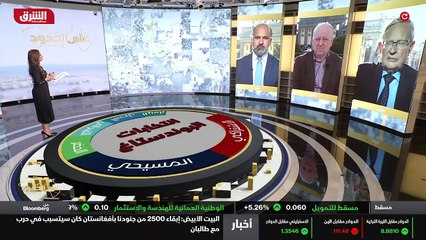 ...أعود لاستئناف النقاش و أسأل السيد مصطفى ...