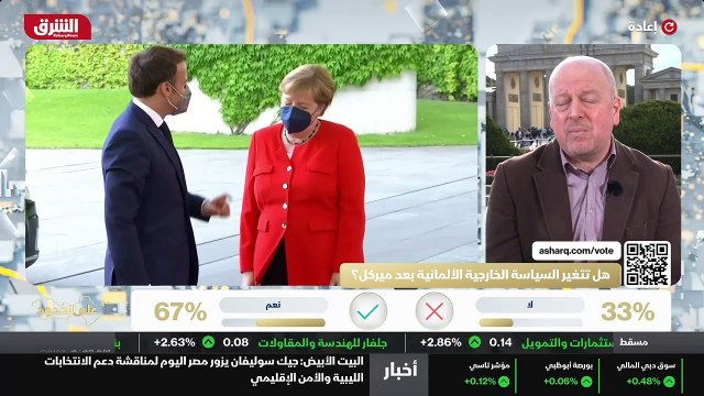 ...الوضع الذي أعتقد أنه لا يمكن اليوم لا لف...