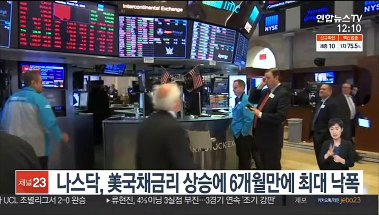 나스닥, 美국채금리 상승에 6개월만에 최대 낙폭