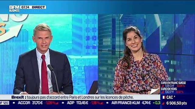 BFM Business avec vous : Le CSE doit-il demander l'autorisation d'organiser une soirée de Noël à la direction ? - 29/09