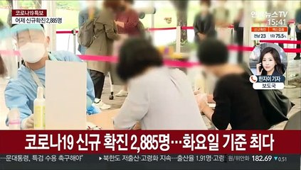 신규 확진 2,885명…역대 두 번째 규모