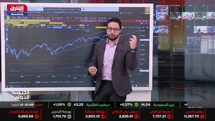 ...مارس أو بنهاية شهر مارس لعام الفين وعشري...